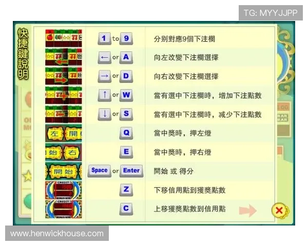 掌握老虎机的玩法和策略：提升中奖几率的实用方法与技巧指南