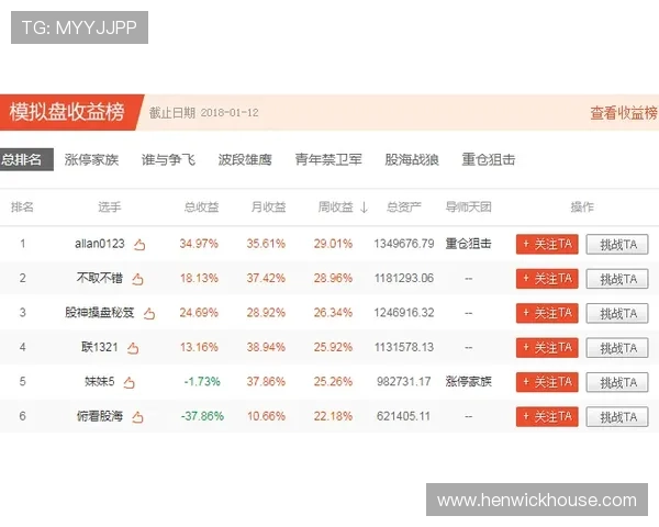 正规真人老虎机高收益率，赢取丰厚奖金的理想平台