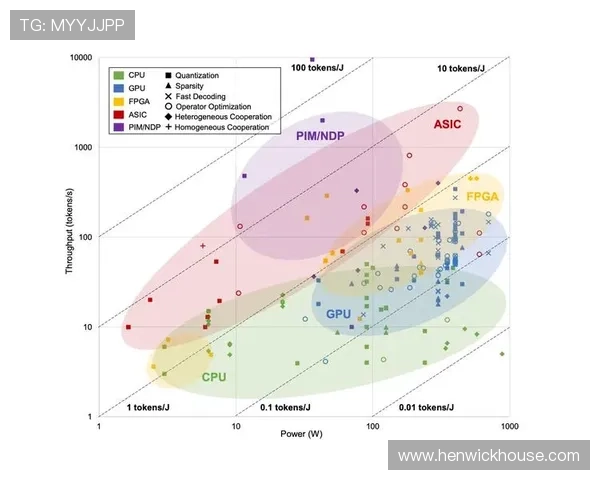 了解ttg俱乐部官网的合作伙伴与赞助商关系增强游戏生态的多元发展