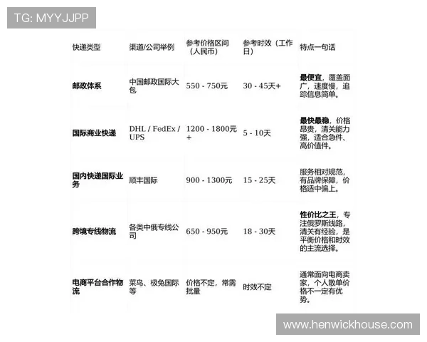 新手必看老虎机线上开户攻略全面解析新手入门指南